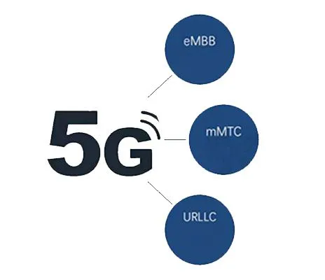 В DRAN Scene XWDM става основният поток в CRAN сцена